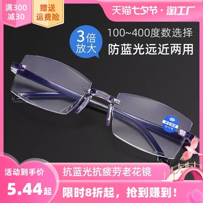 當前網購流行產品